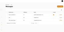 Happy Kids – Kids daycare Management System Screenshot 4